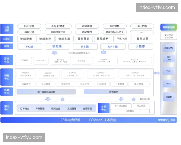 会员体系中融入视角解锁功能 进一步细分了数字化内容的价值阶梯